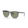 Ray-Ban® 4306 687382 54